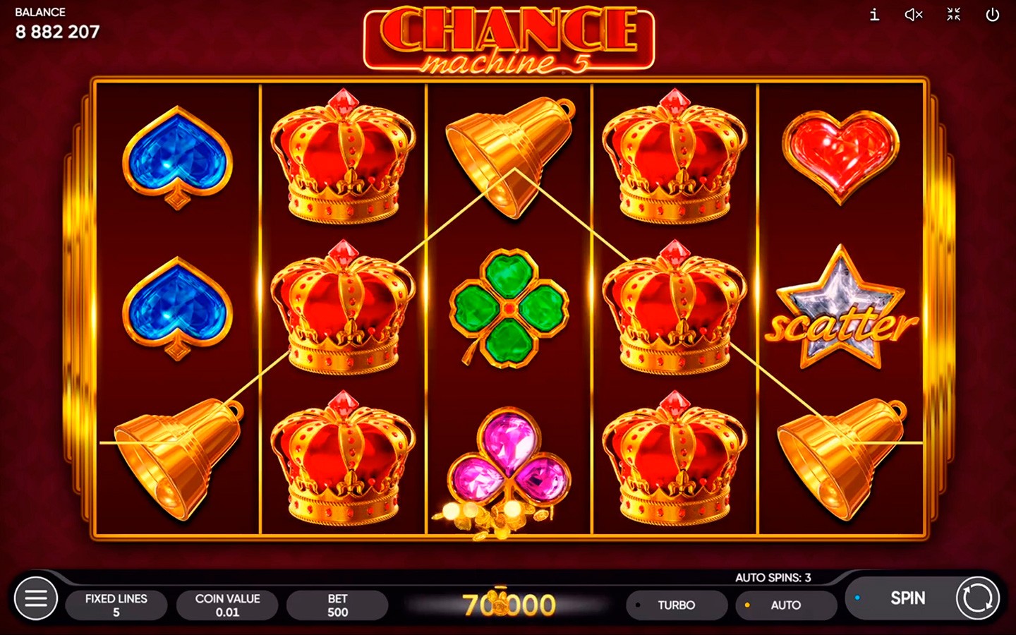 Chance Machine 5 Slot | Endorphina Classic Casino Game
